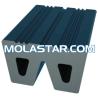 Buy cheap Molastar W Type Marine Rubber Fender from wholesalers