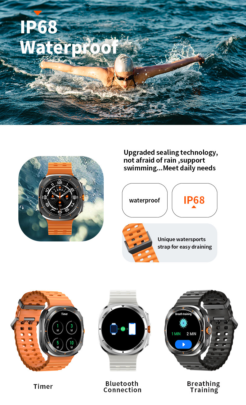 Newest Watch 7 Ultra GPS Round Smartwatch 2025 Relojes Inteligentes Heart Rate Hombre Mujer W7 Ultra Men Women Smart Watch