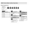 Buy cheap SGM7J-01A6A6C Yaskawa Industrial Rotary Servo Motor Controller from wholesalers