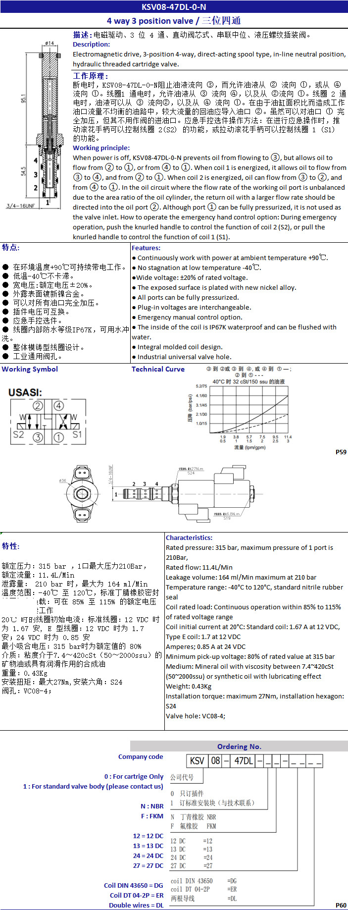 Industrial Hydraforce Cartridge Valve Twin Coils Plug In Solenoid Valve