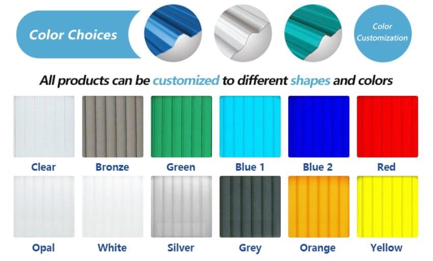 Decoiling Prepainted Corrugated Steel Sheets