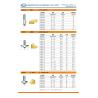 Buy cheap FLUSH BIT from wholesalers