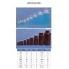 Buy cheap 5ml-1000ml Laboratory PP Wide Mouth HDPE Amber White Sterilization Type Container Reagent Bottle from wholesalers
