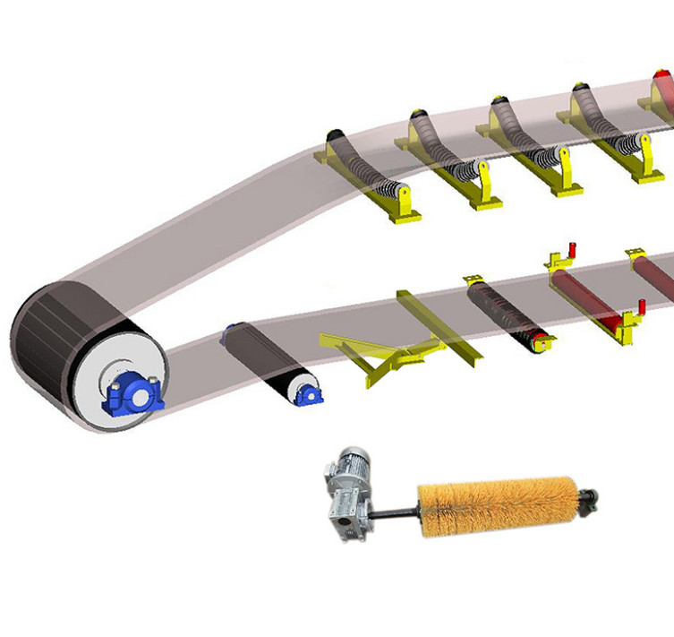 Electric Roller Brush Cleaner For Power Plant Cement Belt Conveyor Cleaner