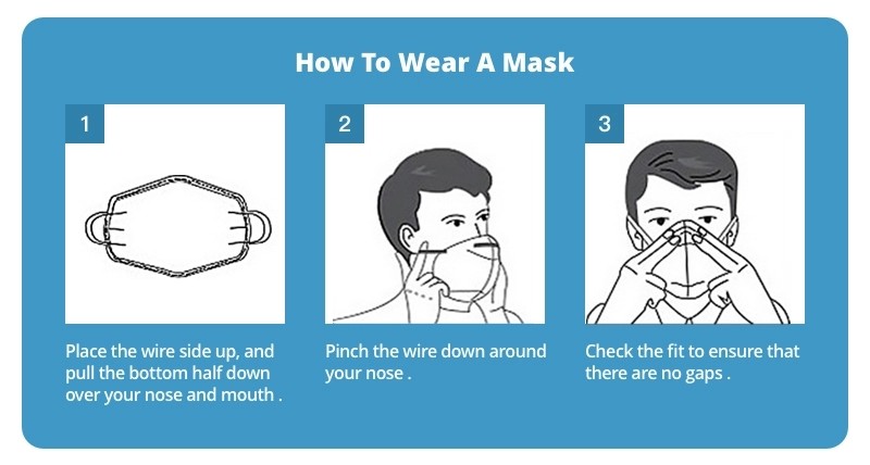 Personal Medical Disposable Products N95 Surgical Mask For Preventing Virus Spread
