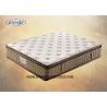 Buy cheap Orthopedic Dual Pillow Top Pocket Spring Compressed Mattress 12.6 Inch from wholesalers