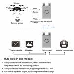 XT30 UAV Radio Link , OFDM MIMO Video Transmission System 100g