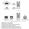 Buy cheap telemetry RC Digital Video Transmitter from wholesalers