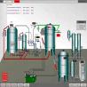 Buy cheap Energy Saving Vacuum Pressure Impregnation System VPI 2000 * 2500 mm from wholesalers