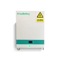 Buy cheap Prismatic Cell Wall Mount Lifepo4 Battery RS485 / CAN 51.2V 100ah Lithium product