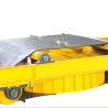 Buy cheap Dry Electromagnetic Separator Stainless Steel Iron Remover For <70C Dry Hanging from wholesalers