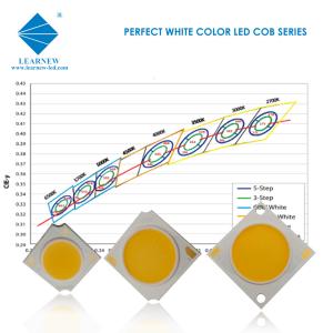 3W 9V 1414 COB LED Chip For LED Spotlight / LED Tracking Light