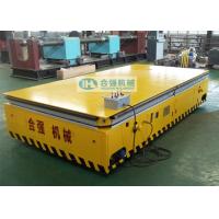 Buy cheap Battery-Powered Hydraulic Lifting Table For Railway Vehicle Bottom Maintenance product