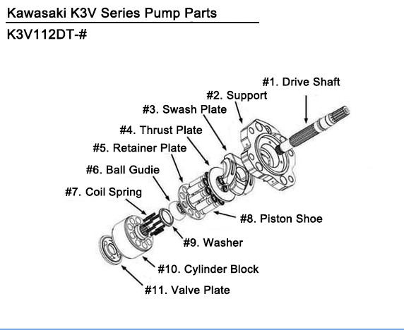 K3V112 Hydraulic Pump Repair Parts K3V112otary Group And Spare Parts