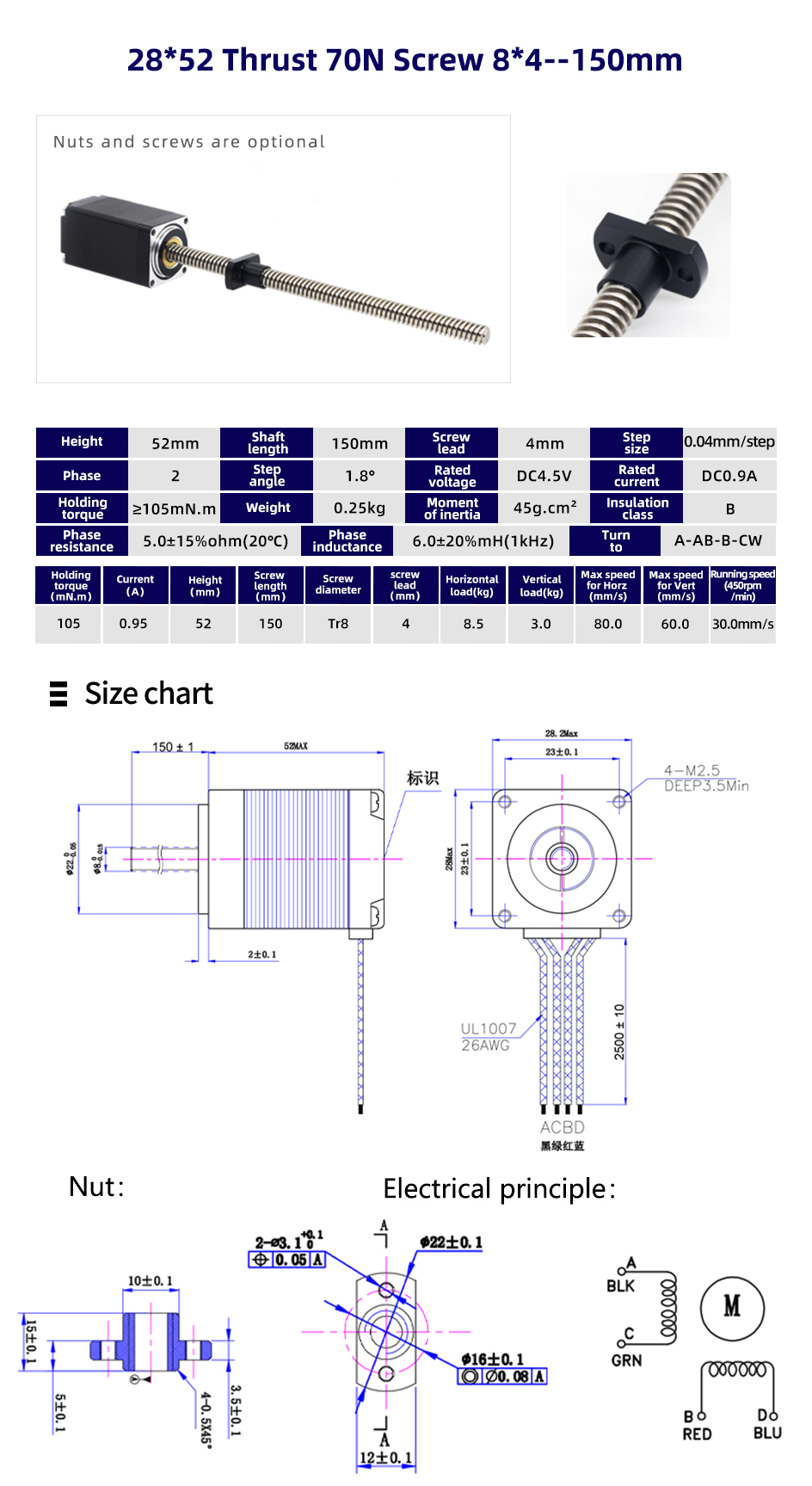 80 Degree Temperature Rise Nema 11 Linear Stepper Motor with Trapezoidal Thread Screw
