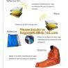 Buy cheap health aluminum foil emergency thermal blanket,Emergency mylar thermal blanket 160 x 210cm,Outdoor Foil Camping Thermal from wholesalers