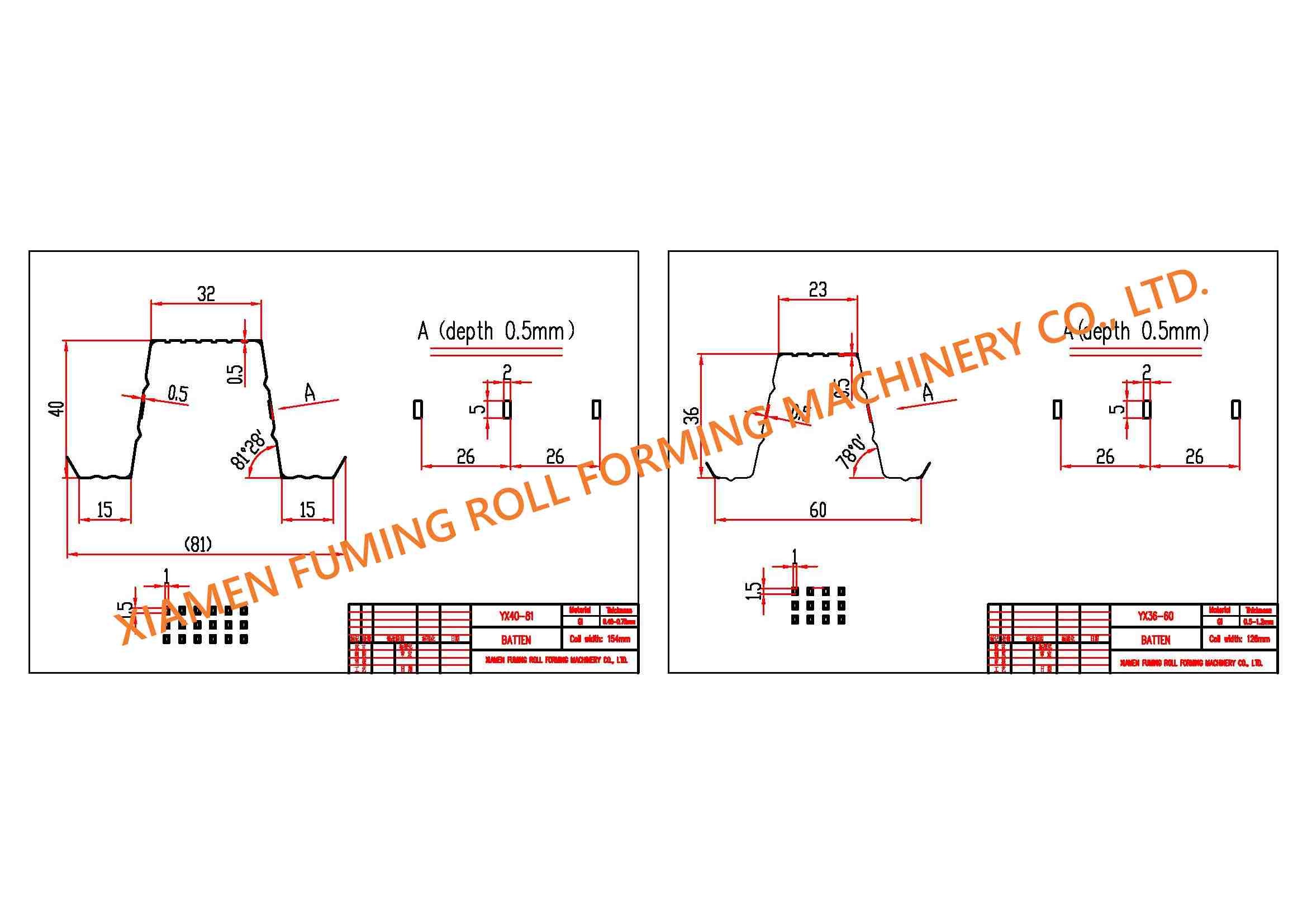 5.5KW Profile Hat Channel Roll Forming Machine For Roofing Truss / Batten
