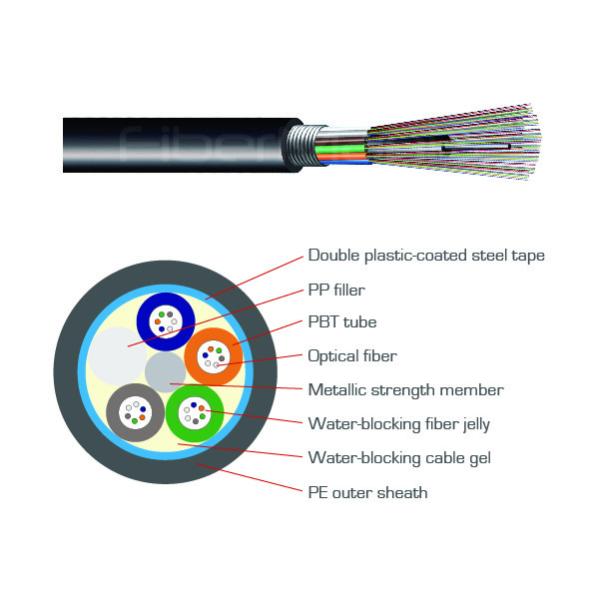 Buy cheap GYTA Fiber Optic Cable Loose Tube 24 Core Single Mode For Communication from wholesalers