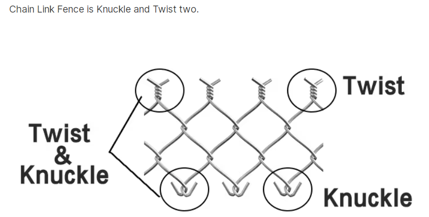 High Quality Low Price PVC Fencing Mesh Customized Diamond Chain Link Barbed Wire Garden Fence Wire Mesh