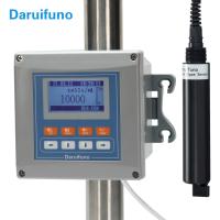 Buy cheap Automatic Dosing Blue Green Algae Controller For Irrigation Water product