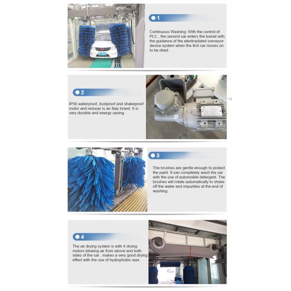 Effective Tunnel Car Washer Pressure Washing Vehicle Equipment Solutions