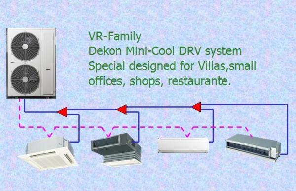 Buy cheap Dekon VRF AIR CONDITIONER mini type Out door units 14kw 380V DC inverter technology under T3 conditions from wholesalers