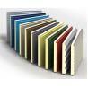 Buy cheap High Density Polyurethane Composite Panels Weatherproof Sandwich Insulation Panel from wholesalers