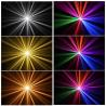 Buy cheap 170lm/W 200W LED Beam Light For Wedding Disco Party DJ Show from wholesalers