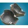 Buy cheap ladles for high pressure die casting machine from wholesalers