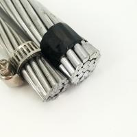 Buy cheap DIN Standard 1350 Aluminum Electric Power Cable High Voltage AAC Conductor product