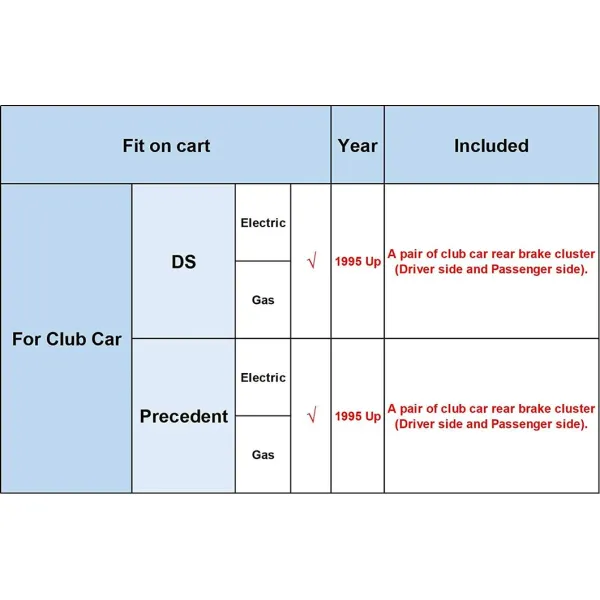Club Car Rear Brake Cluster Ds Precedent 1995-up Golf Cart 103380202 101823301