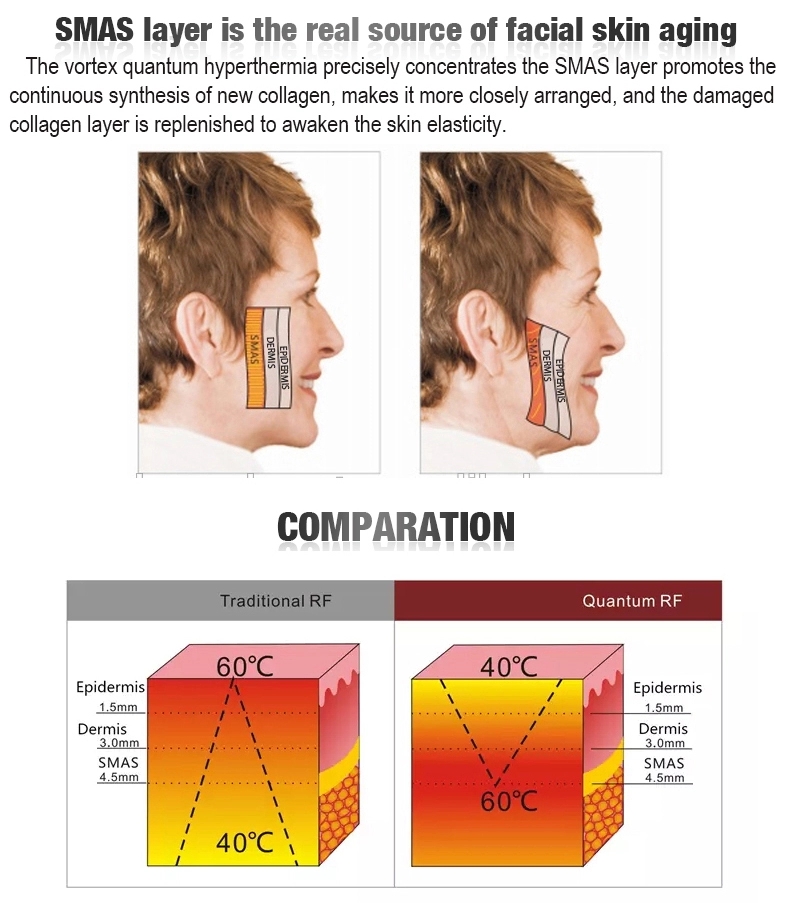 Face Lifting Rf 2 In 1 Radio Frequency Machines Body Slimming With 3 Handle