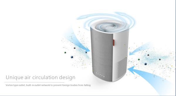 Buy cheap Home Hepa Filter Smoke Ionizer Air Cleaner Negative Ion Generator Air Purifier from wholesalers
