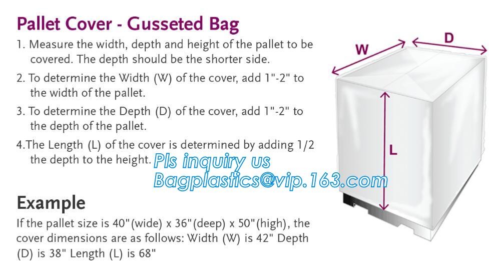 Carton Liner Suppliers and Manufacturers, Clear Plastic Box Liners | Wholesale Plastic Box Liners, GreenLiner Insulated