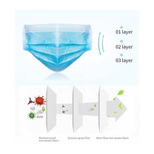 Buy cheap Fluid Resistant Reusable Surgical Mask Disposable Dust Masks Light Weight from wholesalers