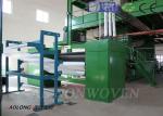 SMS PP Non Woven Fabric Making Machine For Beach Umbrella / Recovery Bag