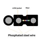 Customized Color PVC LSZH LSOH PE HDPE Jacket HXCOWO Fiber Optic Cable With