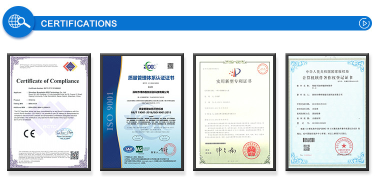 Near Field RFID Antenna with SMA-K Connector, Light Weight Ultra Thin Antenna Easy Install for Jewelry Retail Library