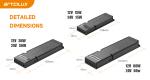 RoHS Certified Cabinet Power Supply Lightweight at 0.9 Lbs for Optimal