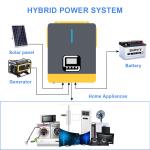 6200w 48vdc On/Off Grid Hybrid Solar Pure Sine Wave Inverter With Lead Acid