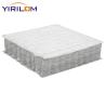 Buy cheap Custom Sofa Inner Pocket Spring Unit Coil Sofa Pocket Spring from wholesalers