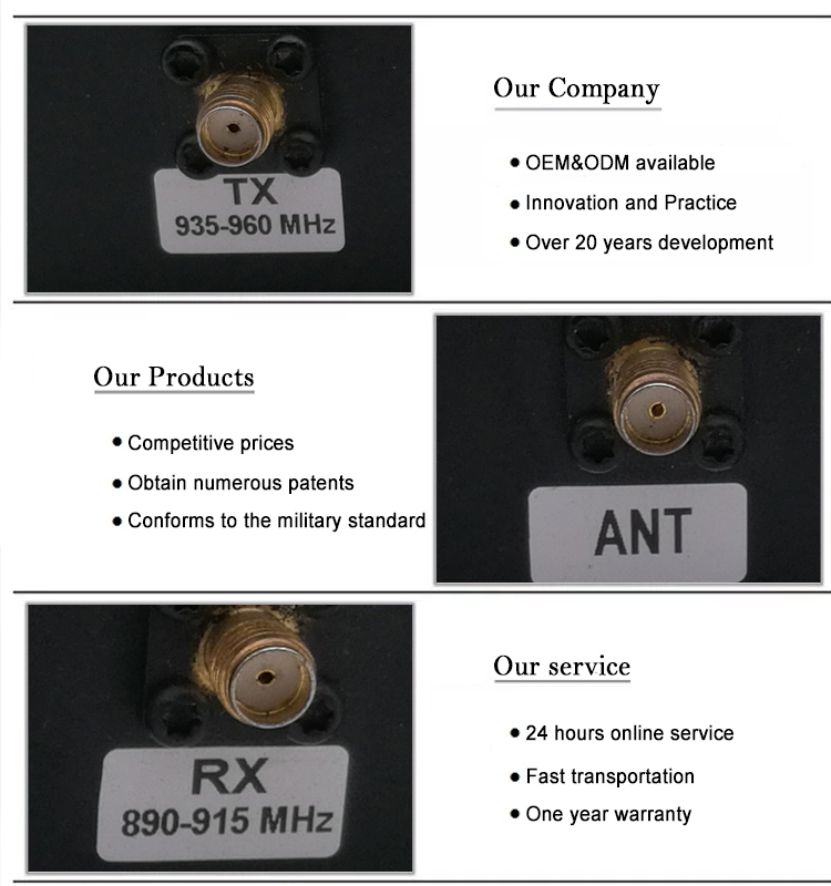 RX 0.890GHz-0.915GHz Combiner Hybrid Coupler