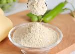Pea Protein Sustainable And Hypoallergenic Option For Boosting Protein Content