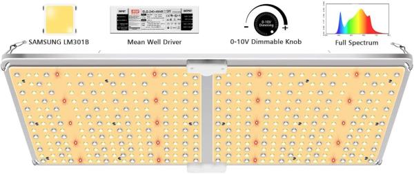 Buy cheap Sunlike Full Spectrum 240w Led Panel Grow Light For Hydroponic Indoor from wholesalers