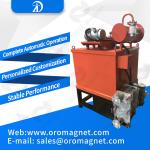 18.5KW Slurry Wet High Intensity Magnetic Separator for feldspar kaolin