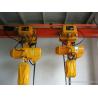 Buy cheap Custom Single / Two Speed 2 Ton Electric Chain Hoist Pulley from wholesalers