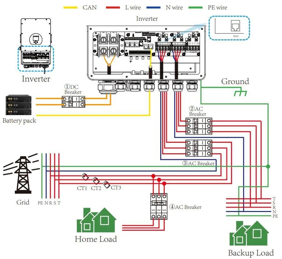 12Kw Rated Hybrid Solar Inverter 40v 60v Peak Power 2 Times Three Phase