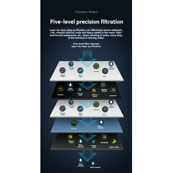 Small Hotels Factories Mineral RO Water Filter System with Pump and Motor