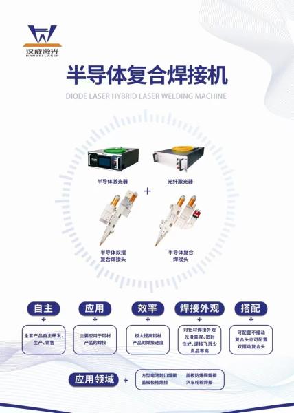 Buy cheap Recombination Hybrid Welding Machine With Diode Laser Fiber Laser from wholesalers
