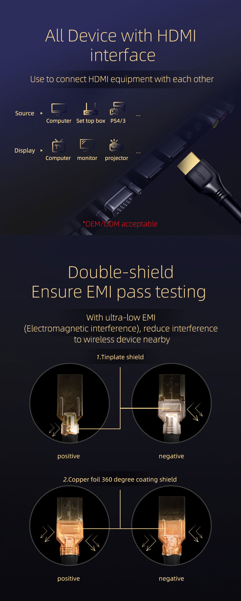 Gold Plated Connector Support A Type Copper 8k 60Hz Ethernet Male To Male 8K HDMI Cable